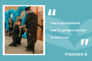 uei-college-graduates